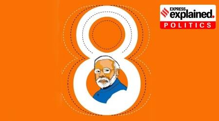 Explained: Eight years of Modi Govt